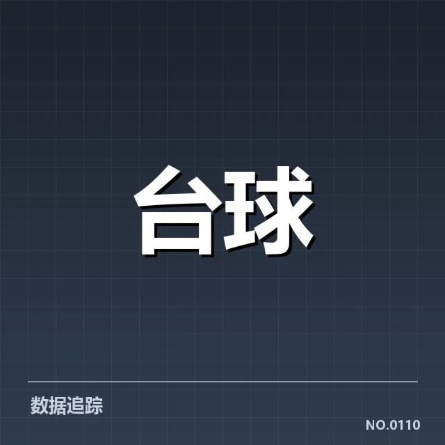 已确认的青训机构与赛程安排